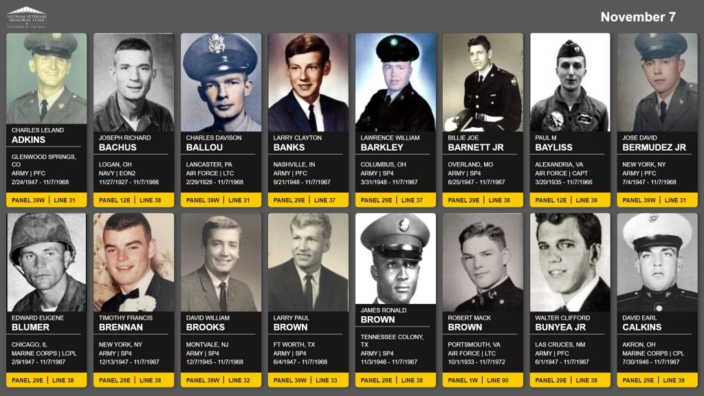 The reading of the names vietnam veterans memorial fund